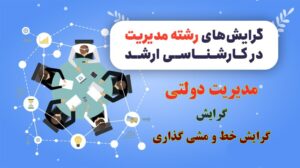 گرایش خط و مشی گذاری 1 گرایش خط و مشی گذاری